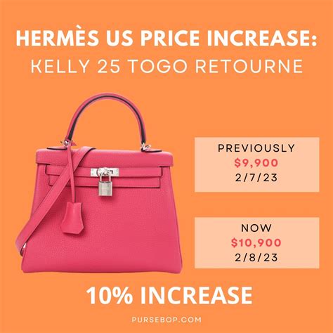 hermes birkin price 2024|hermes bags price list 2024.